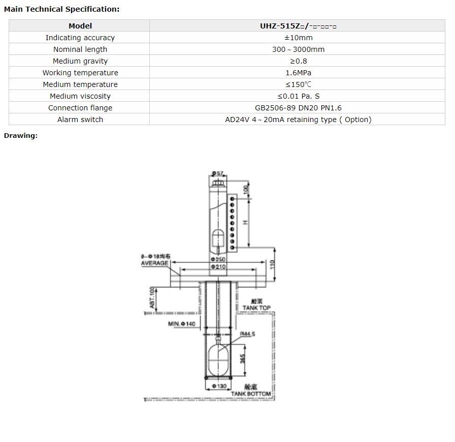 Float type Level Gauge.jpg